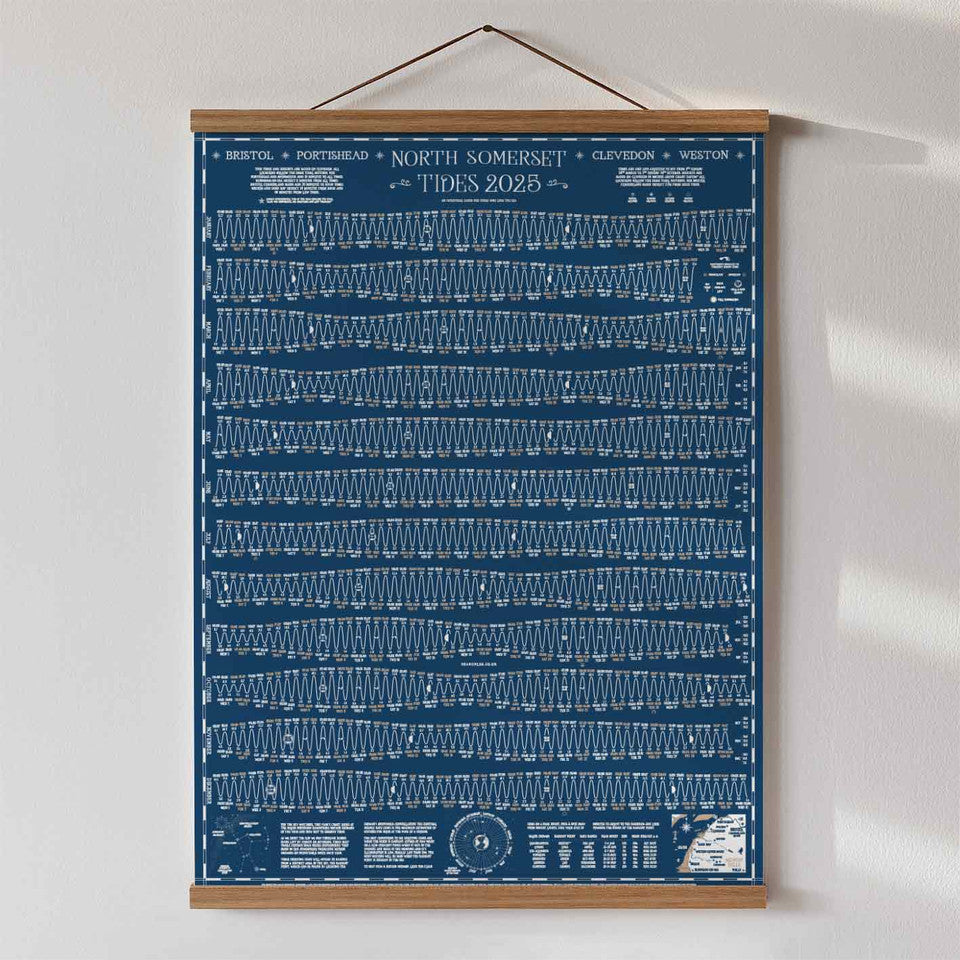 North Somerset Tide Chart 2025
