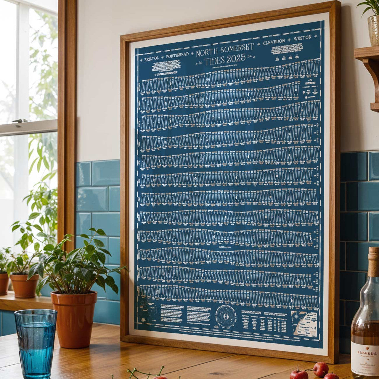 North Somerset Tide Chart 2025