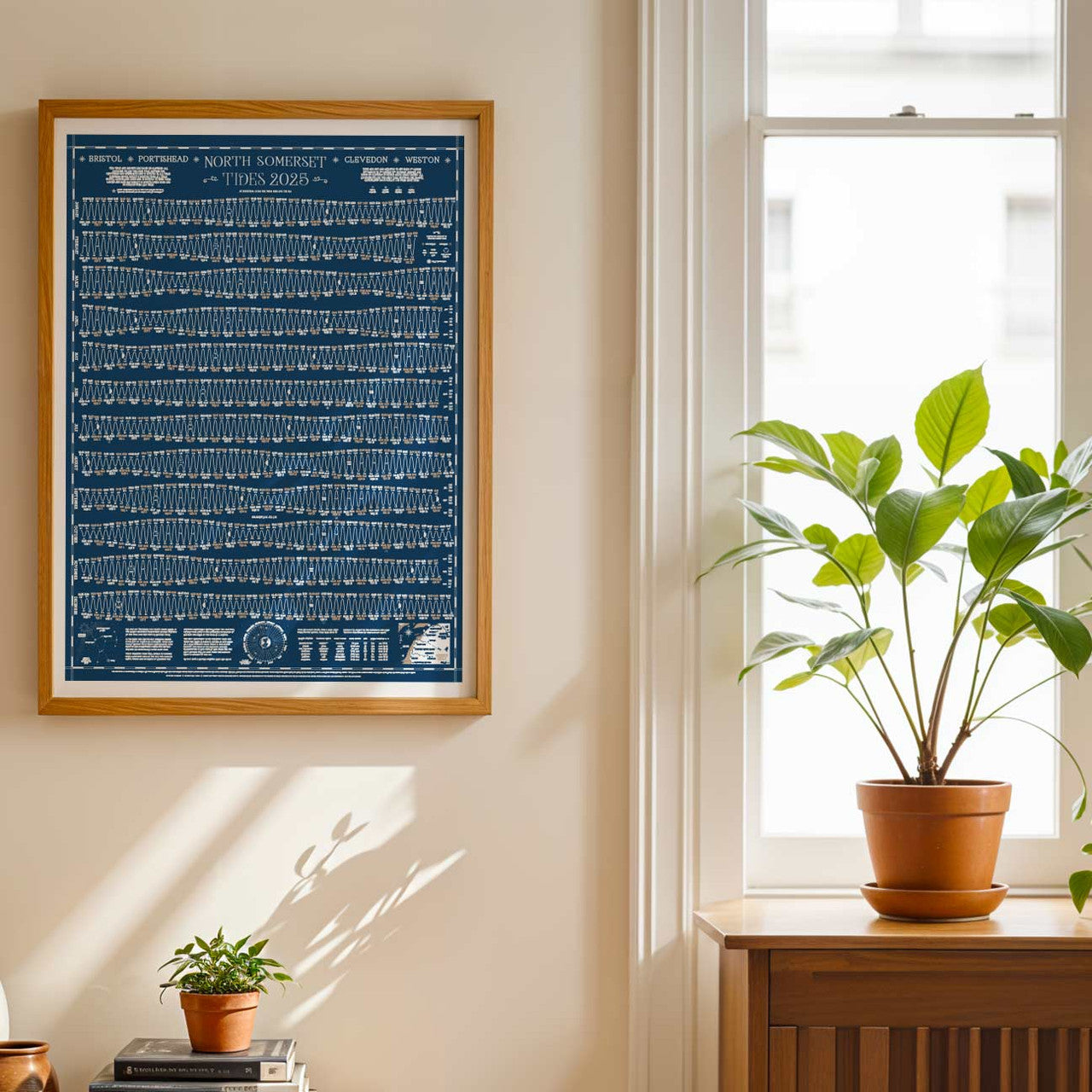 North Somerset Tide Chart 2025